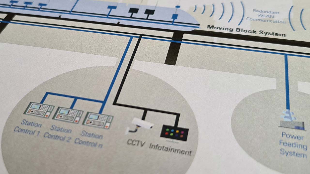 Infografik Intamin Transportation