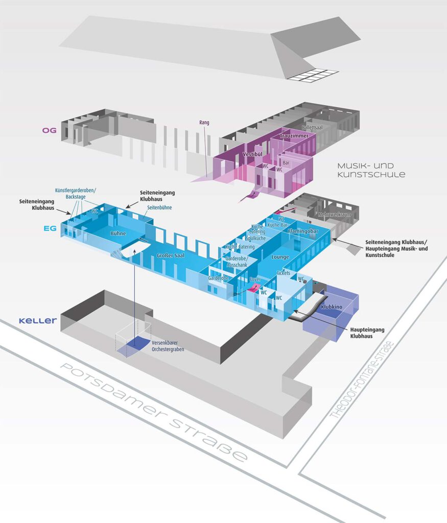 Klubhaus Ludwigsfelde: Gebäudeplan in 3D